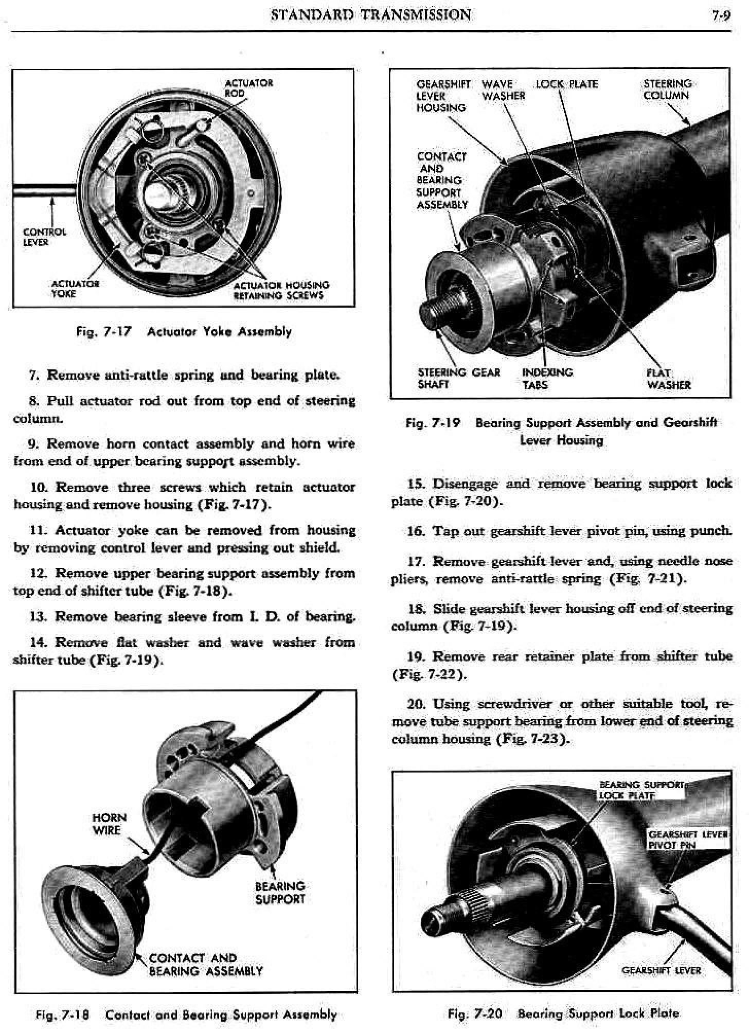 1961 Pontiac Shop Manual- std Trans Page 9 of 28